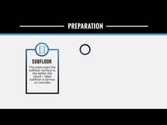 500x500mm Green Stall Stable plancher en caoutchouc agricole tapis de cheval tapis de vache carreaux en caoutchouc